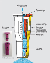 ru_id3-grafik_web